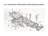 Agregatinės linijos 12 puslapis