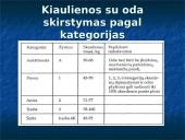 Kiauliena 4 puslapis