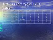 Lietuvos valstybės susidarymas 4 puslapis