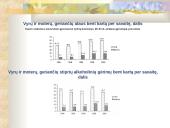 Maisto pramonės šakos 13 puslapis