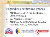 Maisto pramonės šakos 16 puslapis