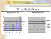 Maisto pramonės šakos 8 puslapis