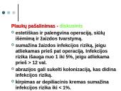 Priešoperacinis laikotarpis. Operacija 15 puslapis