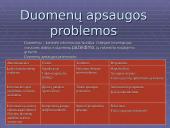 Teisinė programinės įrangos ir duomenų apsauga 3 puslapis