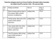 Saugus valstybės institucijų tinklas 14 puslapis