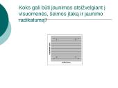 Šiuolaikinis jaunimas 15 puslapis