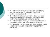 Šiuolaikinis jaunimas 20 puslapis