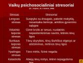 Vaikų stresas 10 puslapis