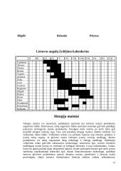 Alergija ir jos padariniai 13 puslapis