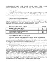 Argentinos geografija 4 puslapis