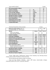 Argentinos geografija 5 puslapis