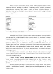 Atsiskaitymo už studijų modulius tvarka KTU 5 puslapis