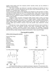 Australija 6 puslapis