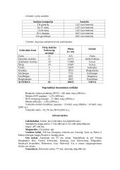 Austrijos turizmas ir geografija 18 puslapis