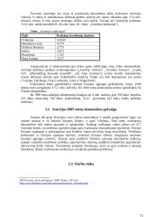 Austrija. Trumpas šalies apibūdinimas 12 puslapis