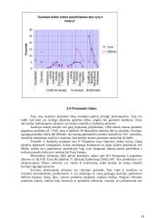 Austrija. Trumpas šalies apibūdinimas 14 puslapis