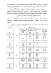 Baltijos jūros geologiniai procesai 5 puslapis