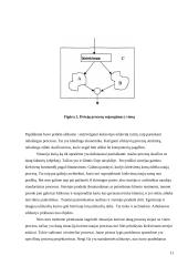 Bendrojo darbo valdymas 11 puslapis