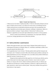 Bendrojo darbo valdymas 13 puslapis