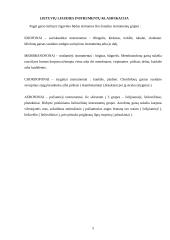 Birbynė lietuvių liaudies muzikoje 4 puslapis