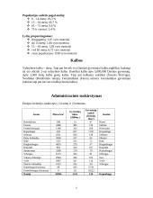 Danijos apibūdinimas 7 puslapis