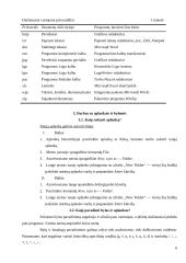 Darbas su bylomis ir aplankais kompiuteryje 5 puslapis