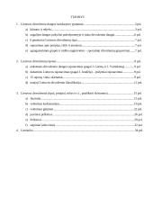 Lietuvos dirvožemio analizė 1 puslapis