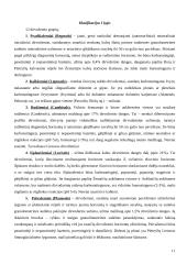 Lietuvos dirvožemio analizė 11 puslapis