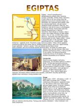 Egipto geografinės ypatybės 2 puslapis