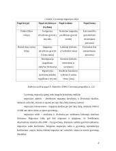 Emigracija 5 puslapis
