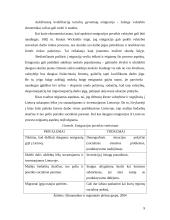 Emigracija 10 puslapis