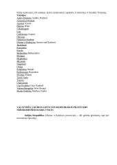 Indijos Respublika su nuotraukomis 4 puslapis