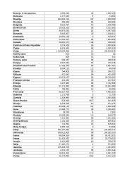 Islamas, religija 4 puslapis