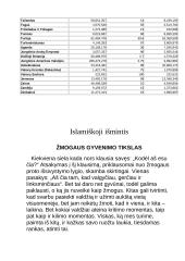 Islamas, religija 6 puslapis