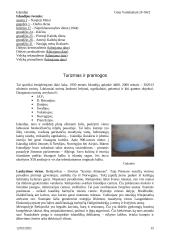 Islandijos geografija 15 puslapis