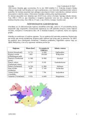 Islandijos geografija 5 puslapis
