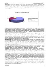 Islandijos geografija 8 puslapis