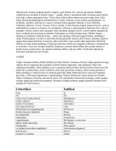 Italijos Respublika (Repubblica Italiana) 7 puslapis