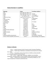 Kinijos revoliucija 3 puslapis