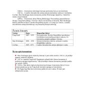 Kinijos revoliucija 4 puslapis