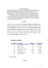 Kolegijos biuro technikos duomenų bazė 15 puslapis