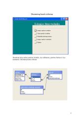 Kolegijos biuro technikos duomenų bazė 3 puslapis