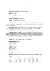 Kroatijos geografiniai faktai 3 puslapis