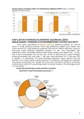 Moksliniai tyrimai ir eksperimentinė plėtra 4 puslapis