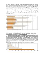 Moksliniai tyrimai ir eksperimentinė plėtra 7 puslapis