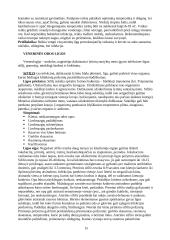 Dermatologija bei odos ligos 15 puslapis