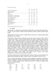 Olandijos geografija, istorija, religija, demografija bei ekonomika 9 puslapis