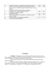 Olandijos ypatybės 11 puslapis