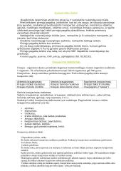 Pirmosios pagalbos teikimas traumų atveju 3 puslapis