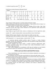 Sklandytuvo starto mechaniniu išvilktuvu dinamika 11 puslapis